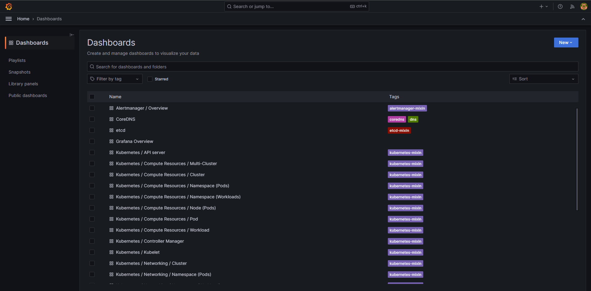 Kube Prom Monitoring
